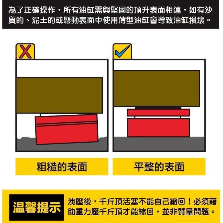 【現貨】短型液壓油壓千斤頂 油壓缸 分離式千斤頂 分體式千斤頂 100T 50mm RSC-10050-細節圖6