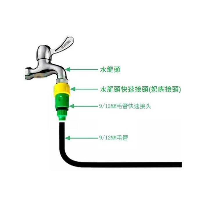 【現貨出清】毛管快速接頭 轉2分3分管線 奶嘴接頭 園藝 自動澆水 灑水 澆花-細節圖6