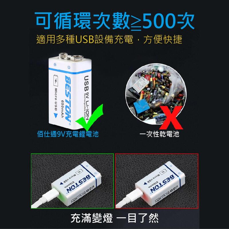 【熱銷現貨】9V充電電池 1200mAh 大容量 電充電鋰電池 USB充電 無線麥克風 三用電表 方塊電池-細節圖6