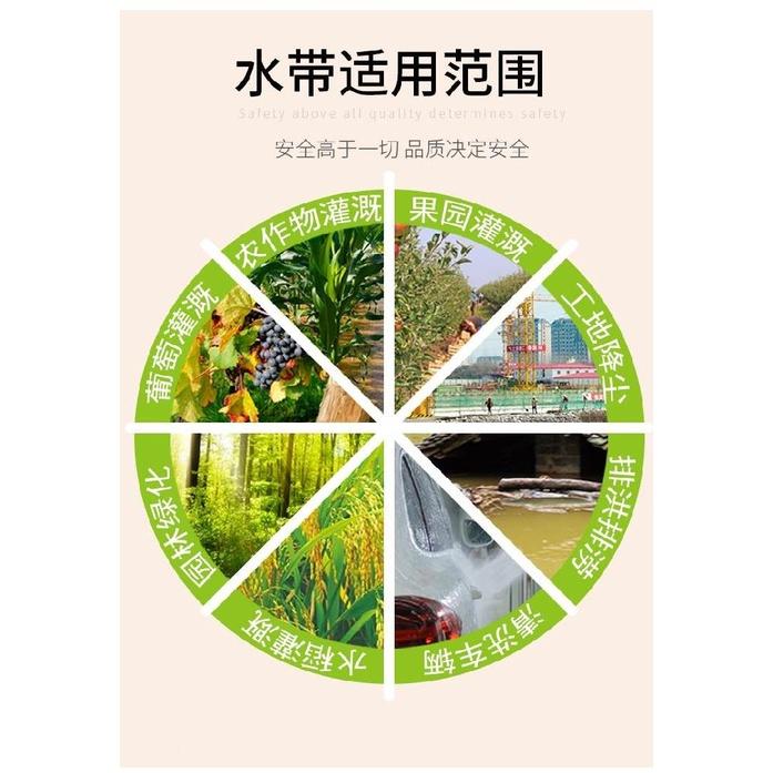 【零售餘料 9折出清】 帆布水帶 水帶 農用灌溉水管 輸水袋 帆布水帶 抽水軟管 1吋 10～30米-細節圖3