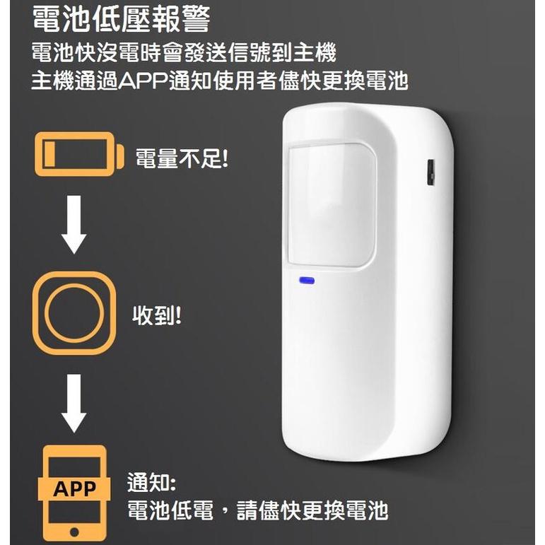 【DIY保全系統】紅外線人體感應探測警報器 室內防盜紅外探測報警器 433 無線 搭配主機使用-細節圖2