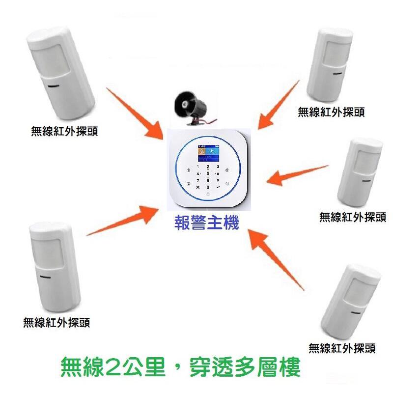 【DIY保全系統】紅外線人體感應探測警報器 室內防盜紅外探測報警器 433 無線 搭配主機使用-細節圖6