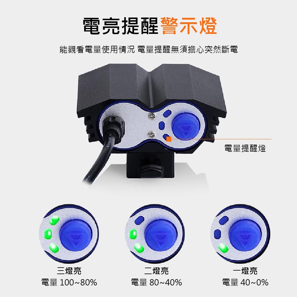 【夜騎專用】CREE L2超亮 USB自行車燈 X2貓頭鷹 頭燈 腳踏車頭燈 LED頭燈 行動電源供電 投射燈-細節圖6