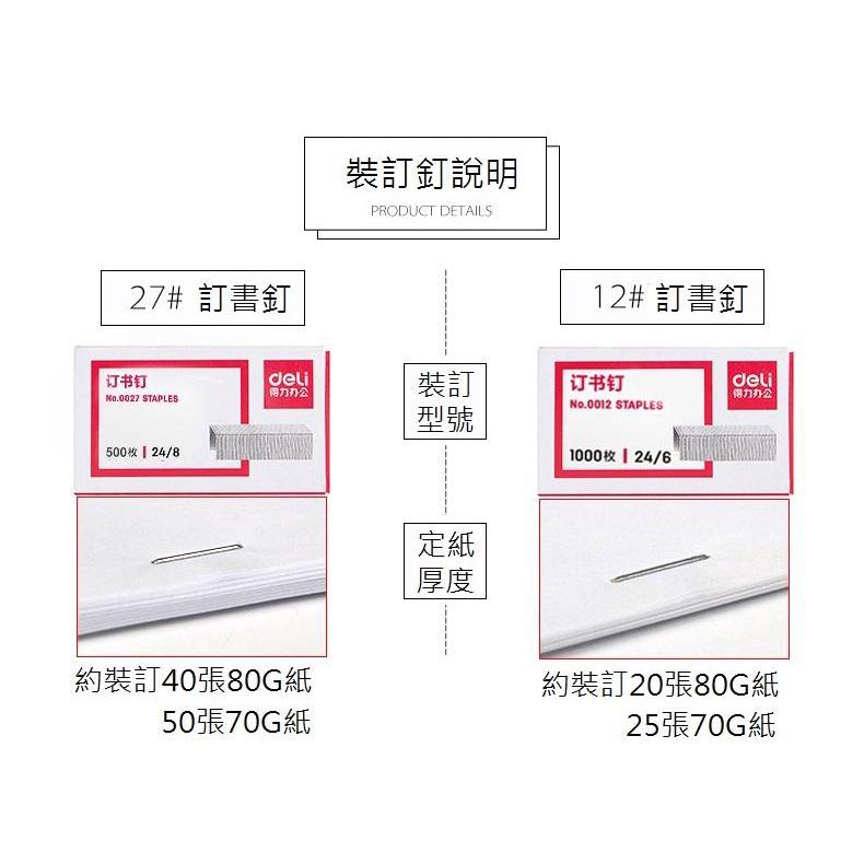 【裝訂50張】省力釘書機 雙排 省力訂書機 省力50% 平針 SDI MAX 美克司-細節圖3