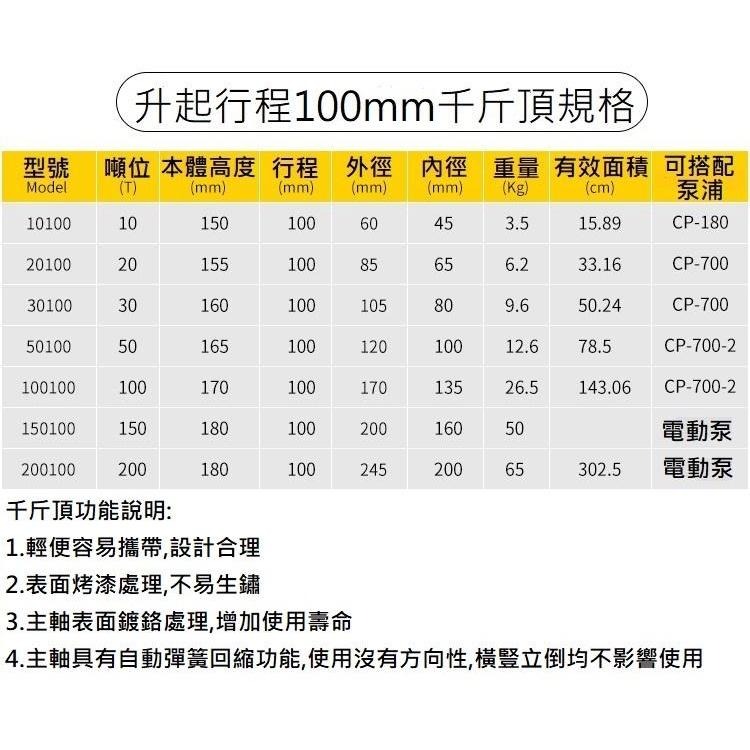 【現貨】長型液壓油壓千斤頂 油壓缸 分離式千斤頂 分體式千斤頂 20T 100mm FCY-20100-細節圖3