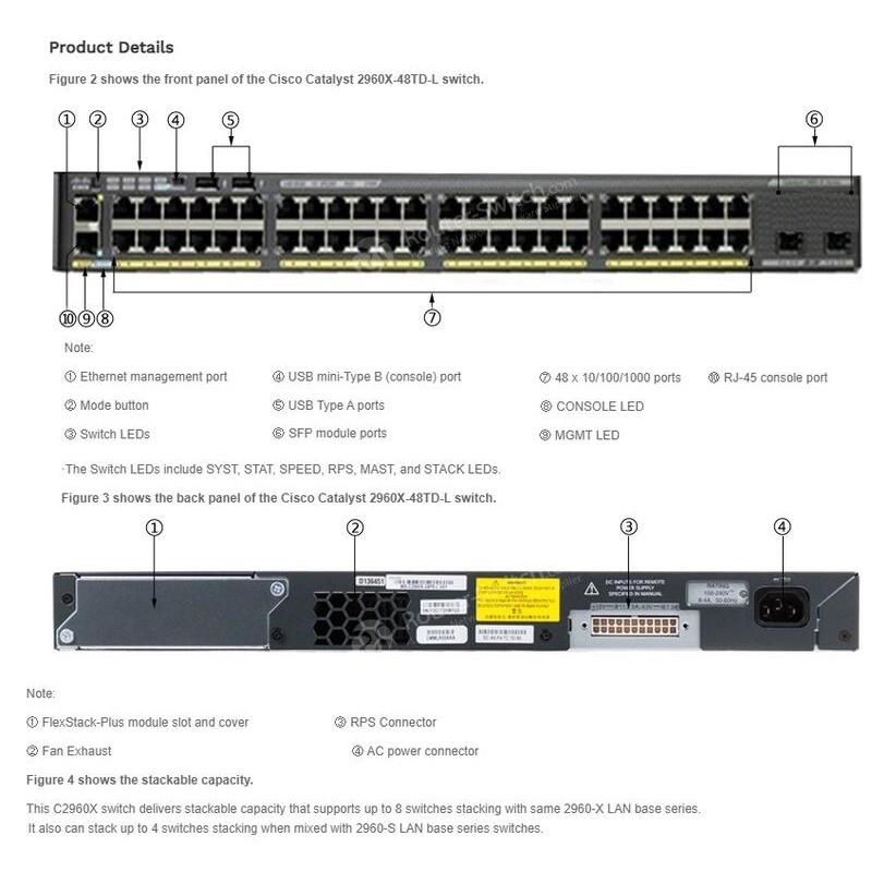 【全新盒裝】思科 Cisco WS-C2960X-48TD-L 網路交換器 網管型 L2-細節圖4