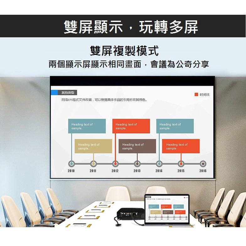 【現貨】1.8米 DisplayPort 轉 DVI 轉接線 連接線 DP to DVI 單向螢幕轉接線-細節圖4