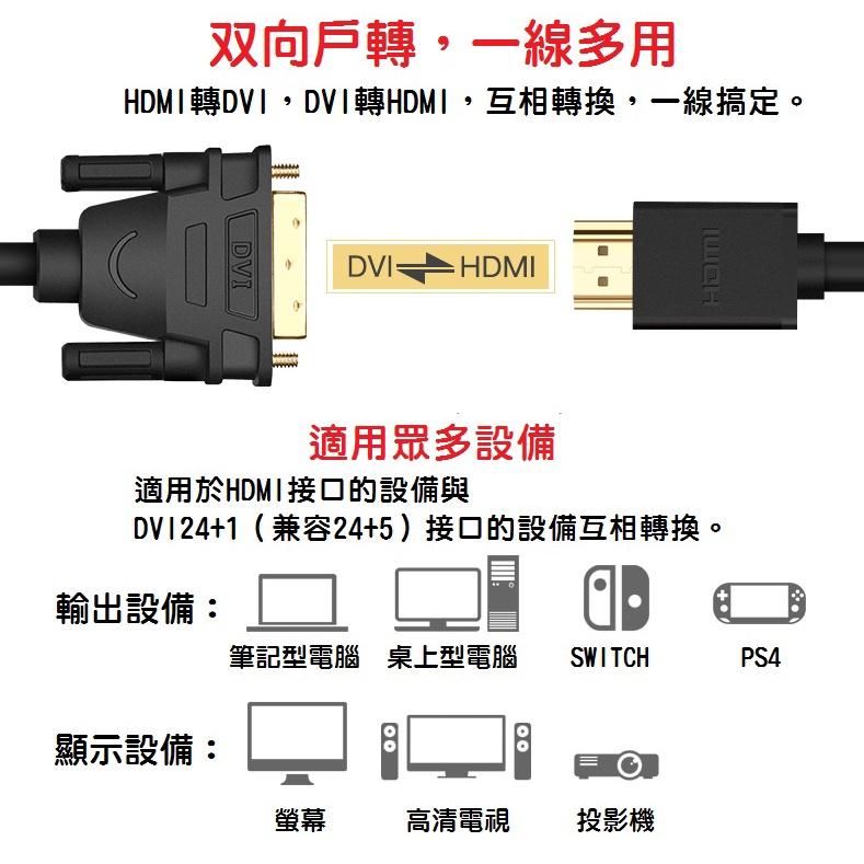 【現貨】高品質1.5米 HDMI 轉 DVI 轉接線 連接線 DVI轉HDMI 支援雙向互轉 3米 雙磁環 編織網-細節圖2