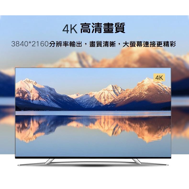 【現貨】高品質1.5米 HDMI 轉 DVI 轉接線 連接線 DVI轉HDMI 支援雙向互轉 3米 雙磁環 編織網-細節圖6