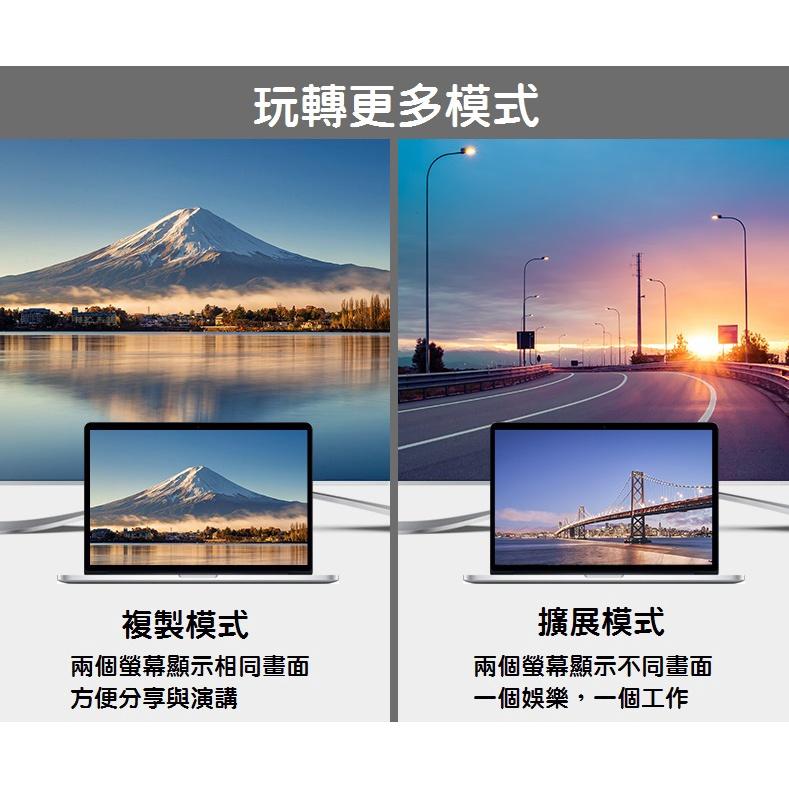 【現貨】高品質1.5米 HDMI 轉 DVI 轉接線 連接線 DVI轉HDMI 支援雙向互轉 3米 雙磁環 編織網-細節圖7