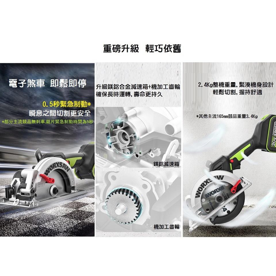 【全新公司貨】德國威克士 WORX WU535 無刷電鋸 20V鋰電池 圓鋸機 大功率 切割機 140MM WU533-細節圖6