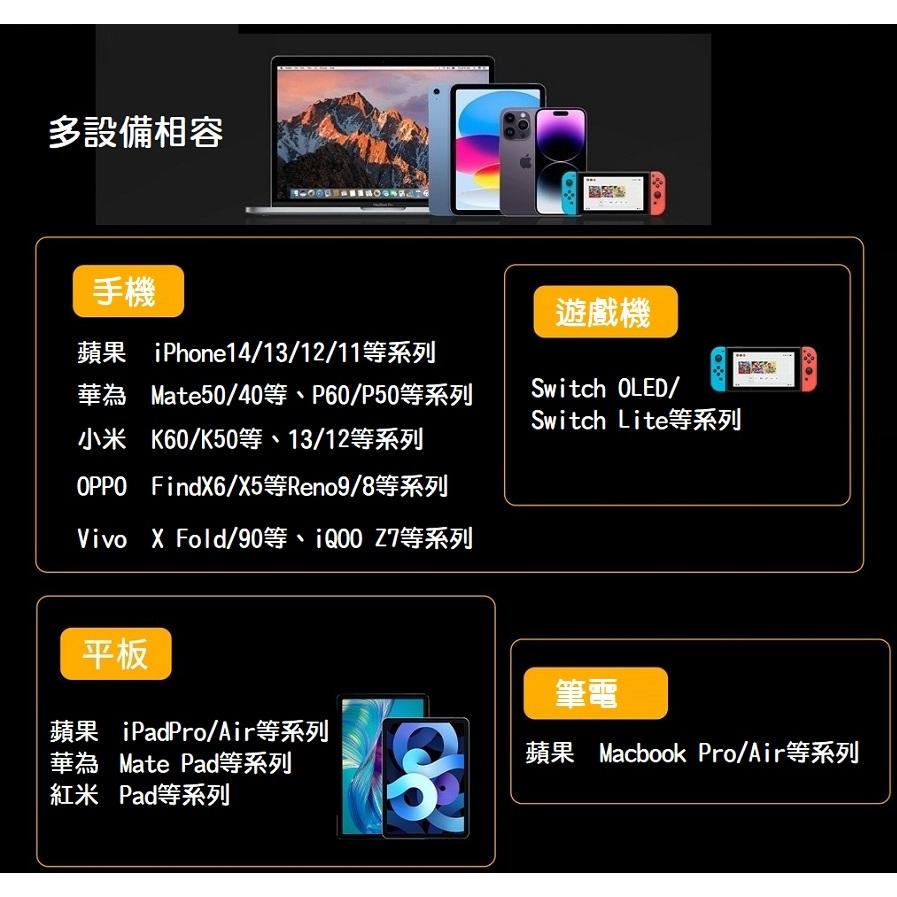 【現貨】QCY 40W 氮化鎵 快速充電器 2口快充版 PD快充 iPhone15 雙口可折疊 Switch QC協議-細節圖8