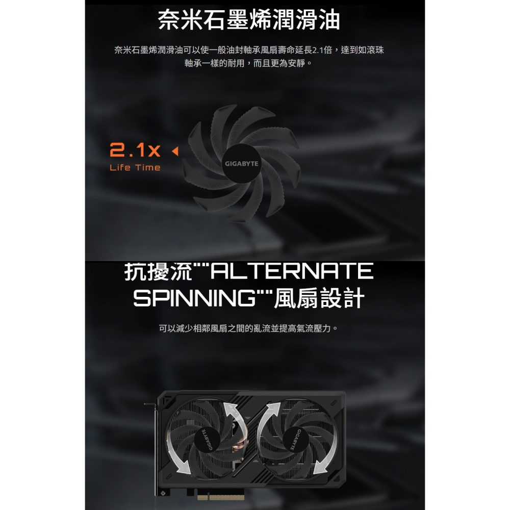 【全新現貨】技嘉 GeForce RTX 5060Ti WINDFORCE OC 8G 顯示卡 20.8 cm-細節圖4