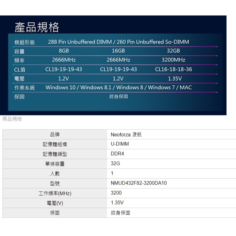 【全新現貨】Neo Forza 凌航 DDR4 3200 32GB 筆記型記憶體 32G 終身保固-細節圖8