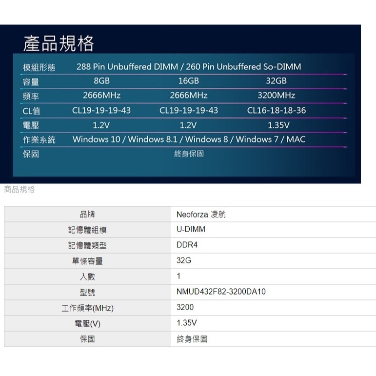 【全新現貨】Neo Forza 凌航 DDR4 3200 32GB 筆記型記憶體 32G 終身保固-細節圖8