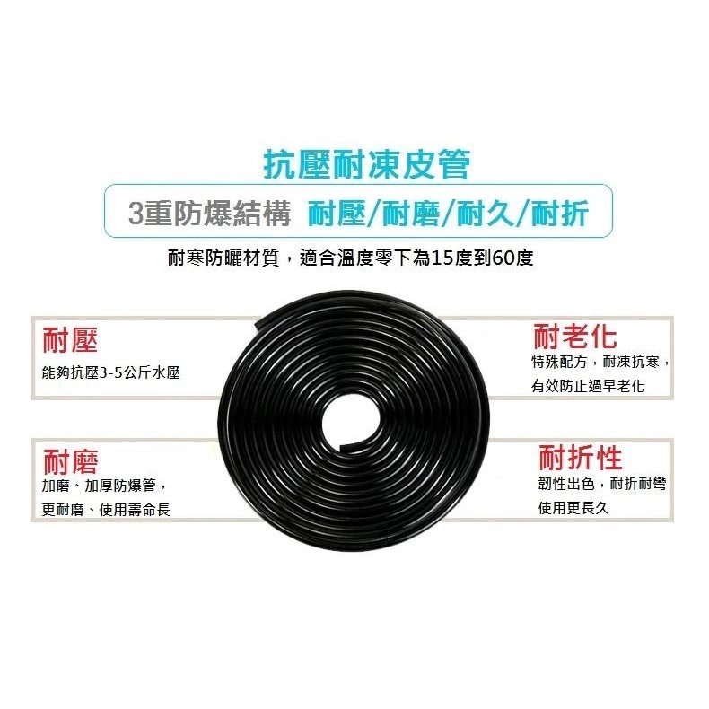 【低價出清】2分軟管 47毛管 4/7毛管 自動澆水定時器 自動灑水定時器 自動澆花定時器 耐用PVC管 園藝-細節圖6