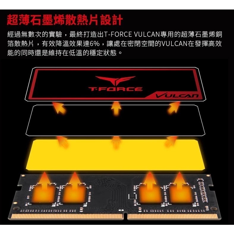 【全新終身保固】TEAM十銓 T-FORCE VULCAN DDR4 2666 16GB 桌上型超頻記憶體 16G-細節圖2