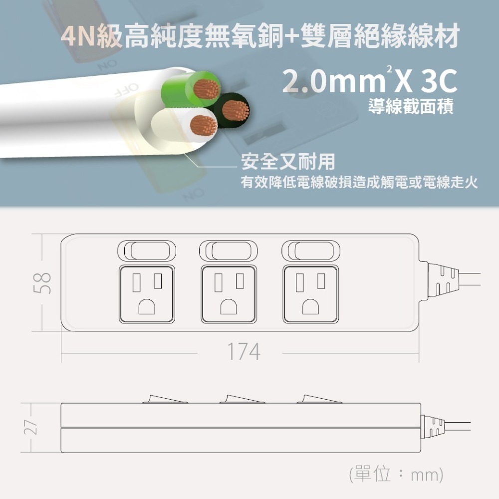 【電精靈】台灣製 PKK-333A PKK-333B PKK-333D 6尺9尺15尺 3開3插3P 延長線 電腦延長線-細節圖5