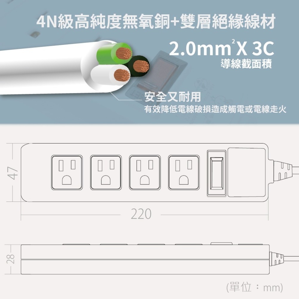 【電精靈】台灣製 PKK-314A PKK-314D 6尺 15尺 1開4插3P 延長線 電腦延長線-細節圖5