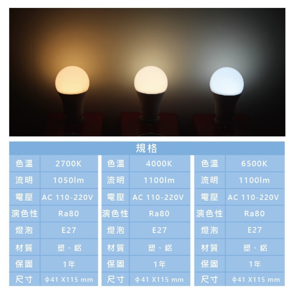 【歐司朗 OSRAM】LED 燈泡 10W 白光 黃光 自然光 E27 全電壓 小晶靈 球泡燈 另有 7W 12W-細節圖2