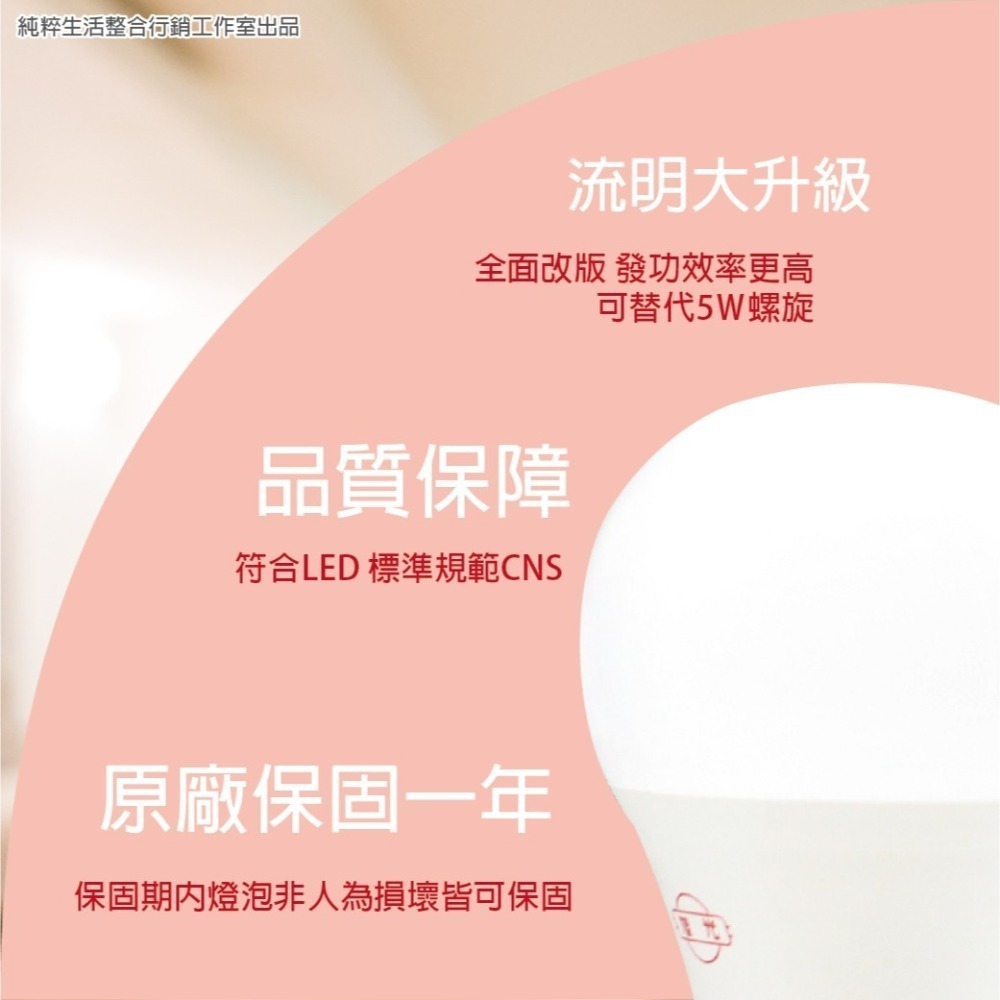 【旭光】LED燈泡 3.5W 黃光 白光 E27 全電壓 LED 球泡燈-細節圖3