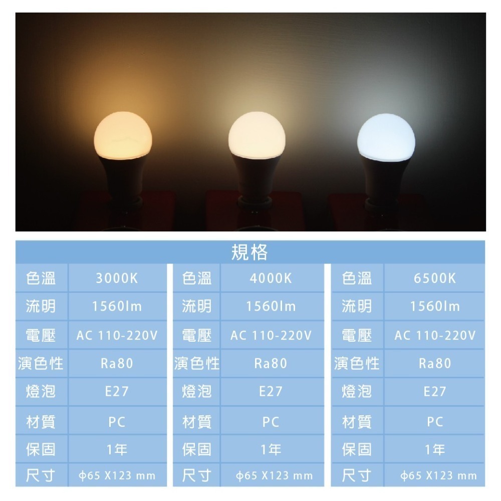 【旭光】LED燈泡 13W 黃光 自然光 白光 E27 全電壓 LED 球泡燈-細節圖2