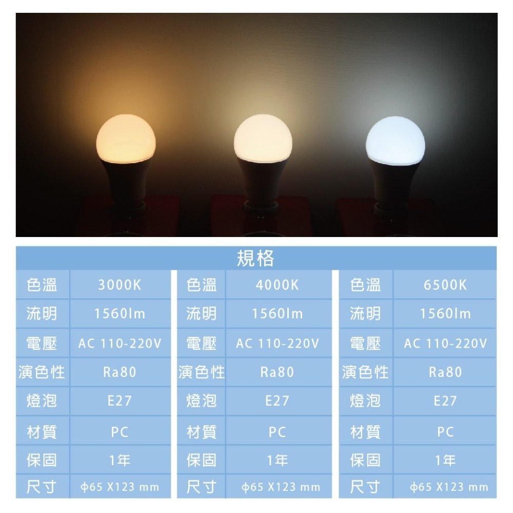 【旭光】LED燈泡 13W 黃光 自然光 白光 E27 全電壓 LED 球泡燈 另有 3.5W 8W 10W 16W-細節圖2