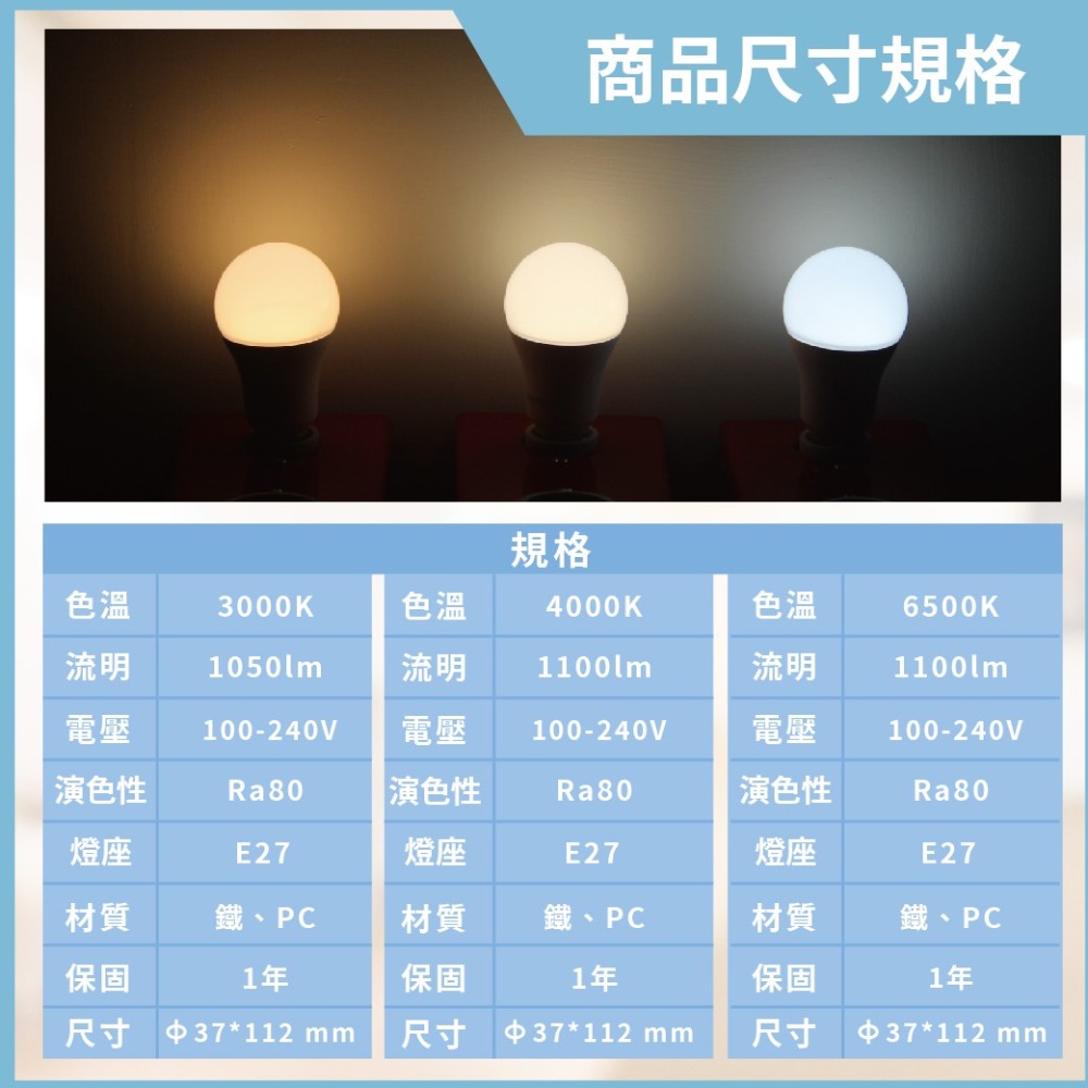 【舞光】LED 燈泡 10W 黃光 白光 E27 全電壓 LED球泡燈 雪糕燈 小晶靈 小小冰 另有 歐司朗 亮博士-細節圖4