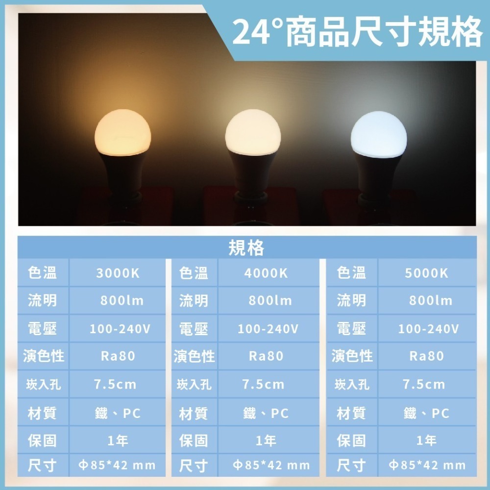 【飛利浦 PHILIPS】LED RS100B G2 6W 白光 黃光 自然光 全電壓 7.5cm 崁燈 投射燈-細節圖2