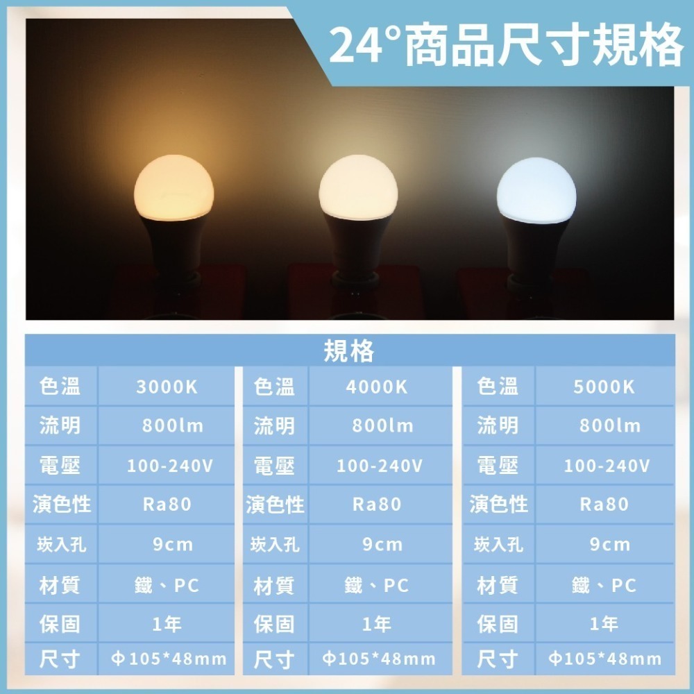 【飛利浦 PHILIPS】LED RS100B G2 9W 白光 黃光 自然光 全電壓 9公分 9cm 崁燈 投射燈-細節圖2