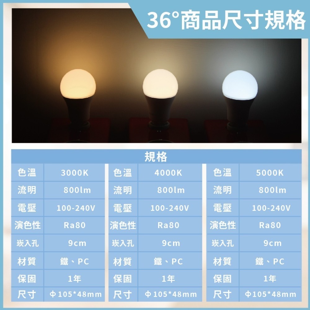 【飛利浦 PHILIPS】LED RS100B G2 9W 白光 黃光 自然光 全電壓 9公分 9cm 崁燈 投射燈-細節圖3