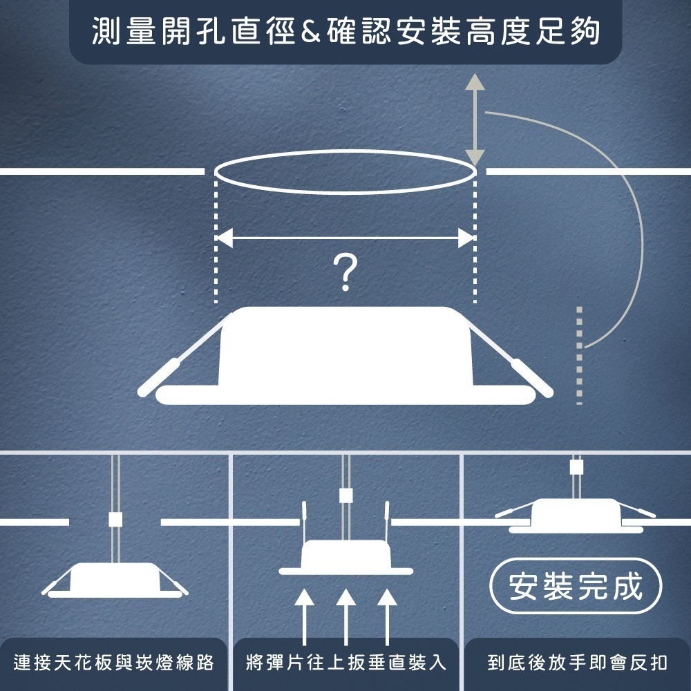 【飛利浦 PHILIPS】LED DN032B 10W 白光 黃光 自然光 12.5cm崁燈 DN030B 10.5W-細節圖2