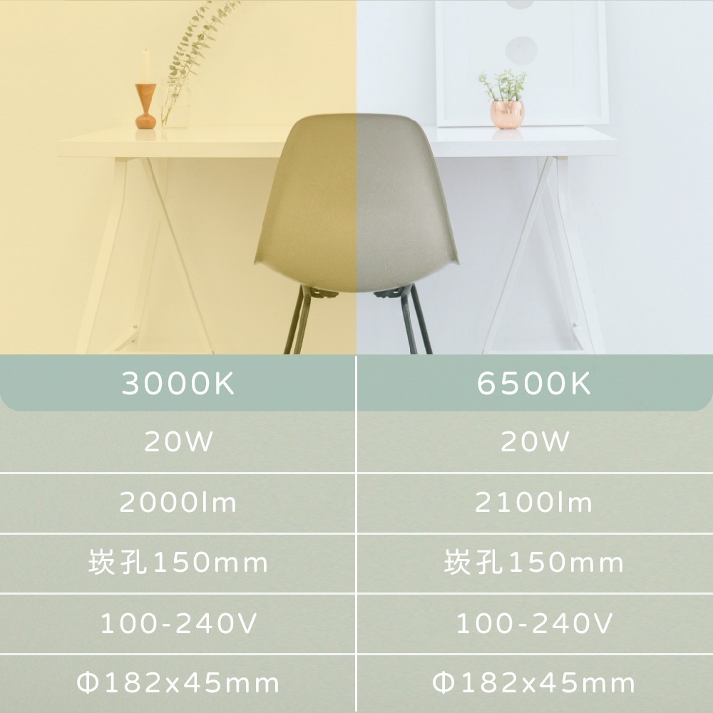 【純粹生活】 旭光 LED 20W 白光 全電壓 15公分 嵌燈 15cm 崁燈-細節圖4