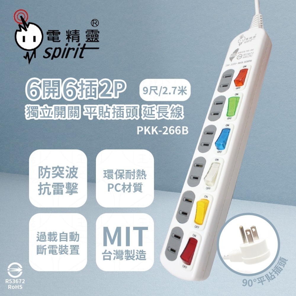 【電精靈】台灣製 PKK-266A PKK-266D 6尺 15尺 6開6插2P 平貼插頭 電腦延長線-細節圖2