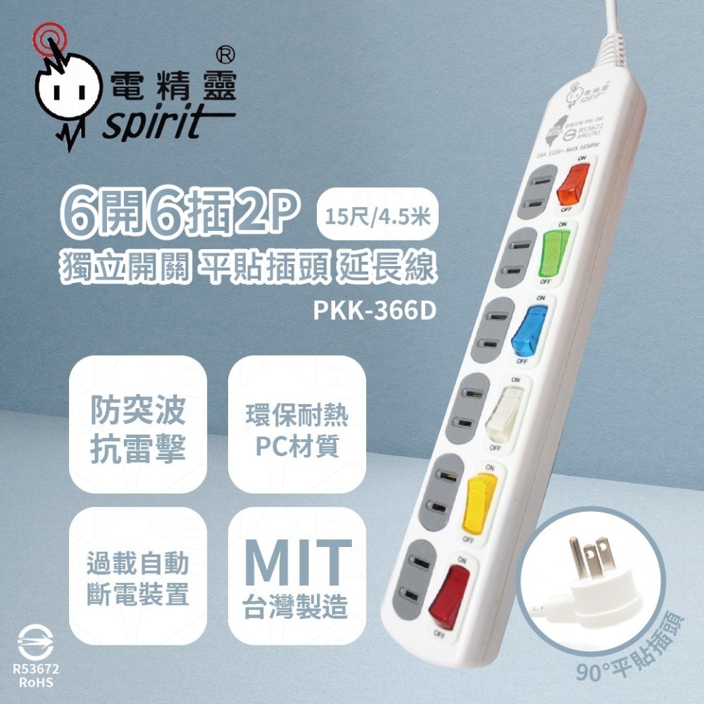 【電精靈】台灣製 PKK-266A PKK-266D 6尺 15尺 6開6插2P 平貼插頭 電腦延長線-細節圖4