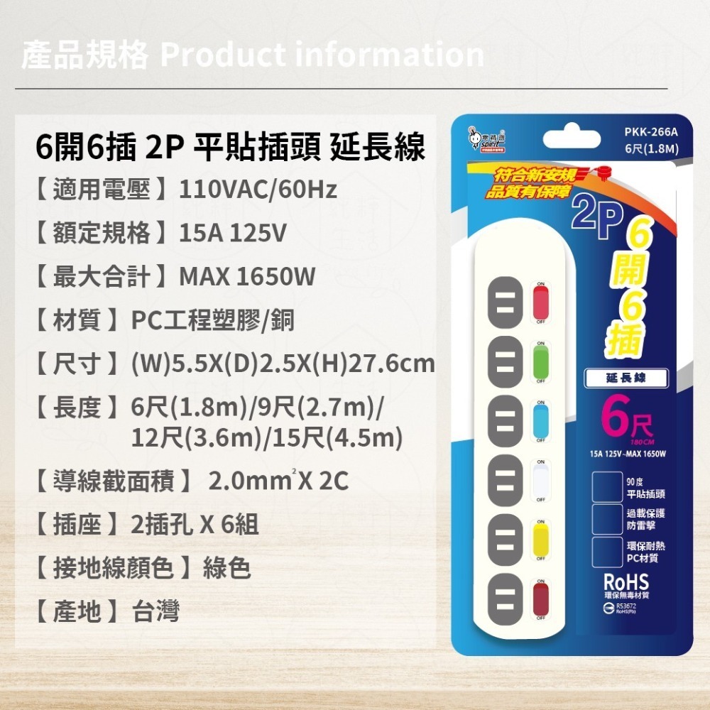 【電精靈】台灣製 PKK-266A PKK-266D 6尺 15尺 6開6插2P 平貼插頭 電腦延長線-細節圖8
