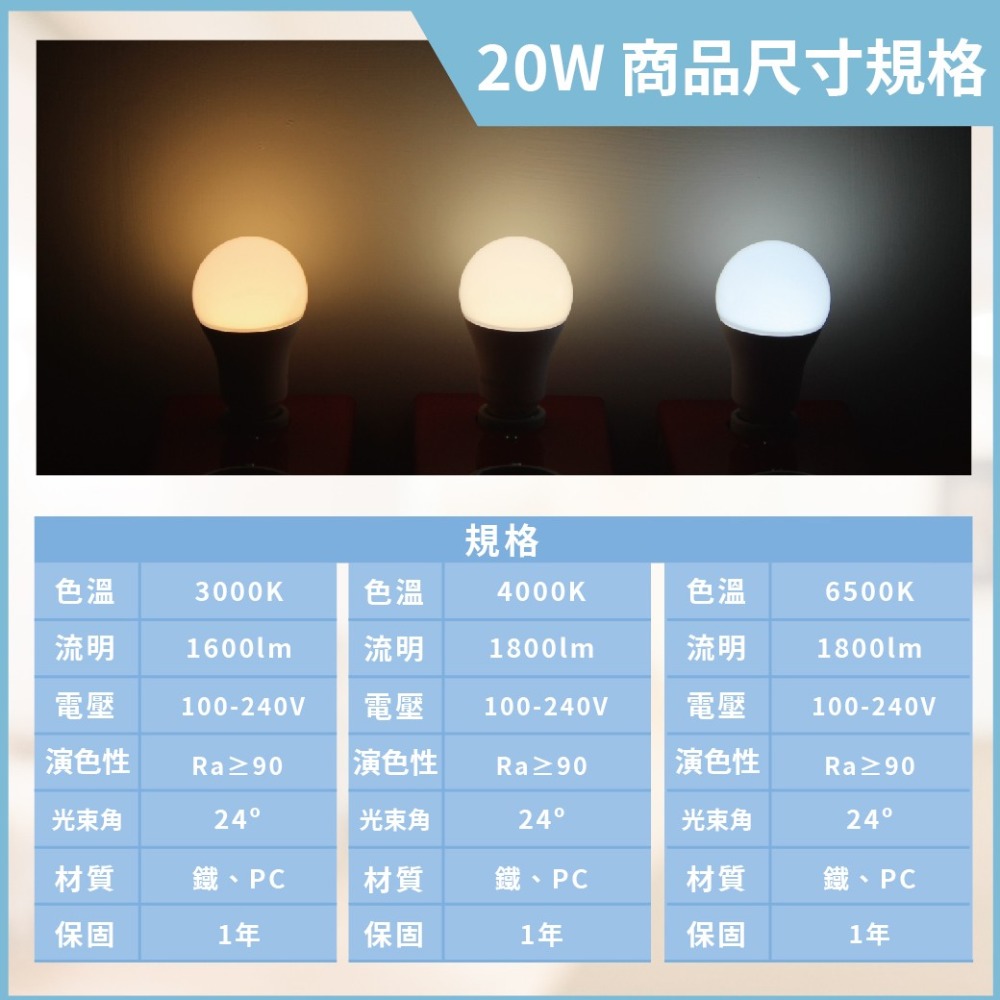 【歐司朗 OSRAM】LEDVANCE 晶享 LED 軌道燈 20W 白光 黃光 自然光 全電壓 白殼 投射燈-細節圖4