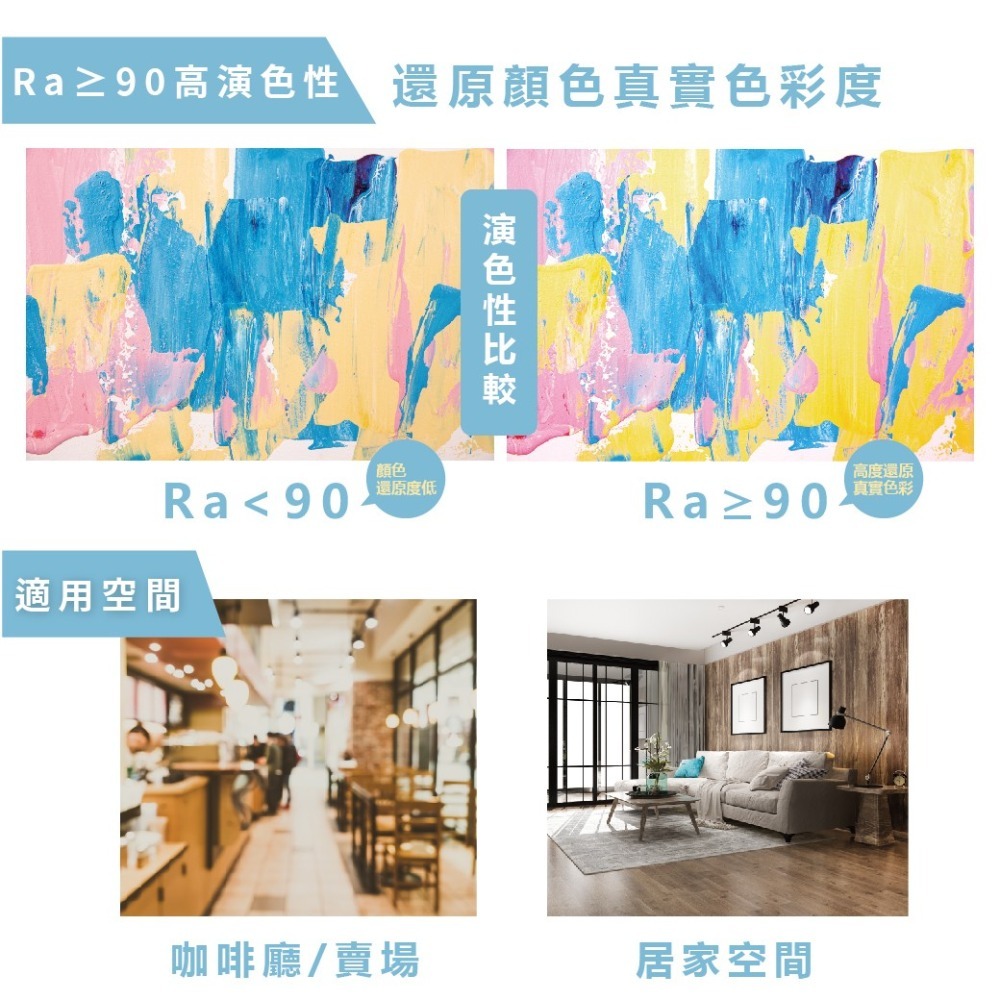 【歐司朗 OSRAM】LEDVANCE 晶享 LED 軌道燈 20W 白光 黃光 自然光 全電壓 黑殼 投射燈-細節圖4