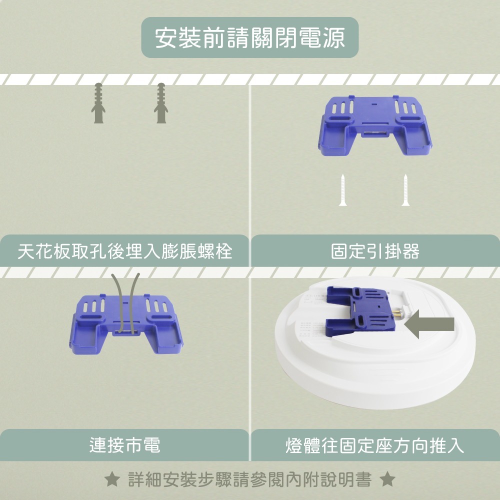 【純粹生活】 旭光 LED 18W 全電壓 超薄吸頂燈 陽台燈 浴室燈 走道燈-細節圖2