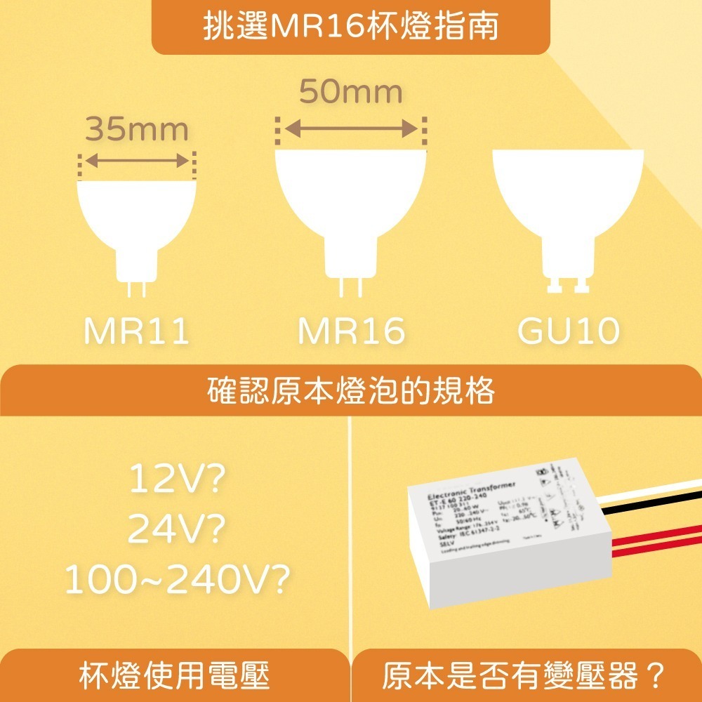 【歐司朗 OSRAM】LED 7W 白光 黃光 自然光 全電壓 MR16 杯燈 燈杯-細節圖2