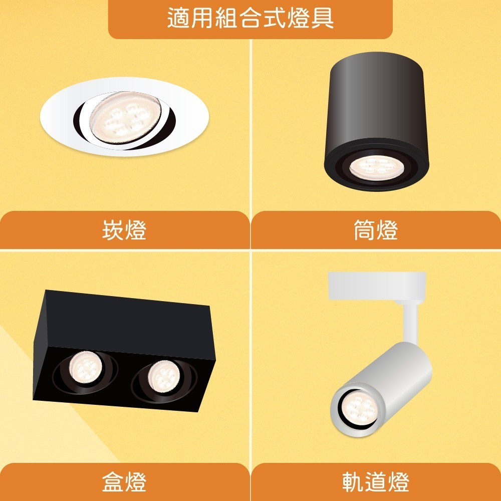 【純粹生活】歐司朗 OSRAM LED 5W 白光 黃光 自然光 全電壓 MR16 杯燈 燈杯-細節圖4