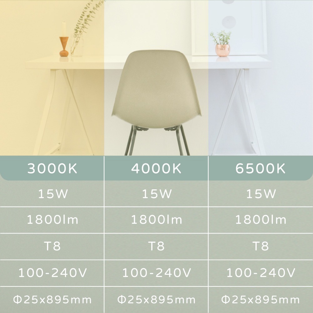 【旭光照明】LED T8 15W 白光 黃光 自然光 3尺 全電壓 日光燈管-細節圖4