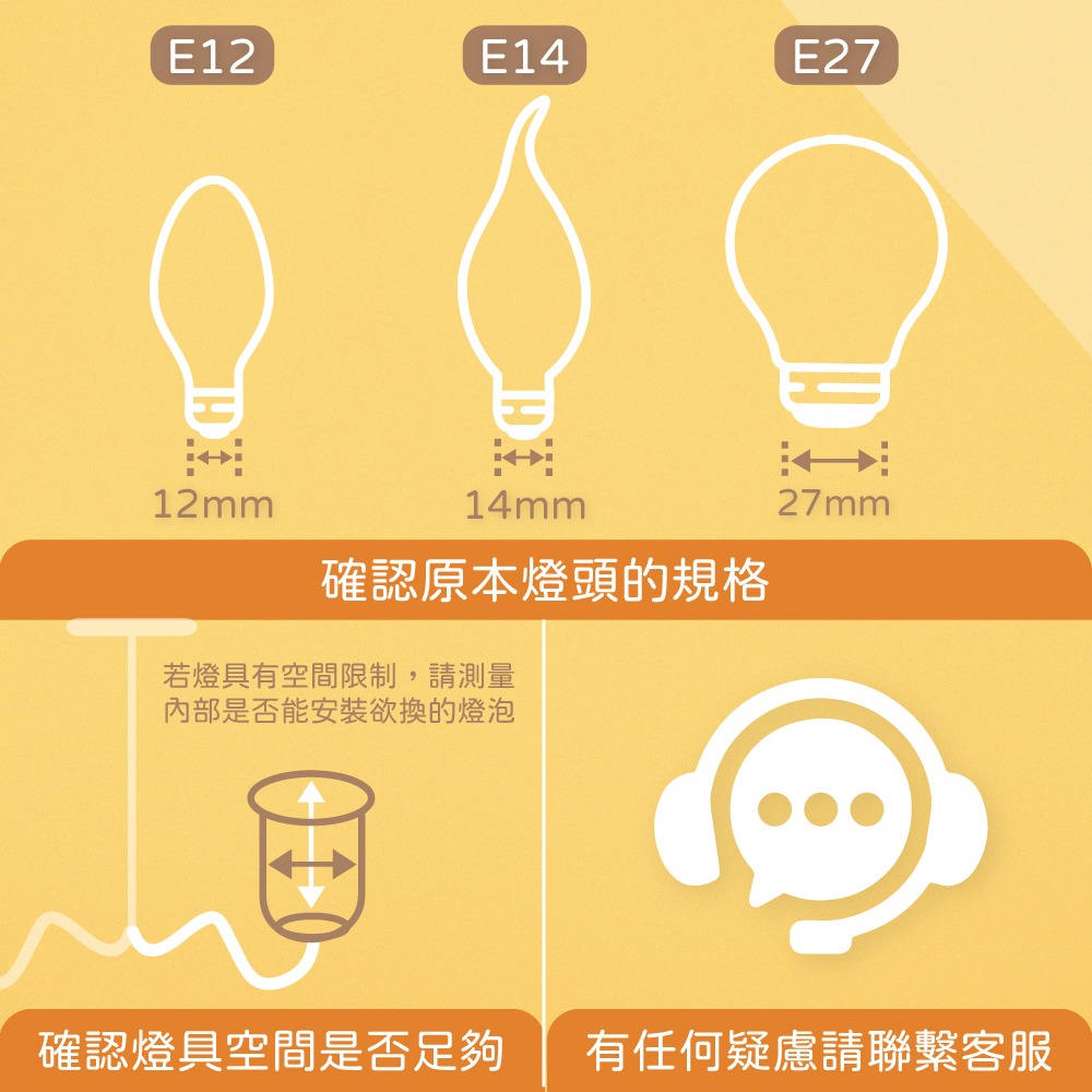 【純粹生活】歐司朗 OSRAM LED 4.5W 2700K 燈泡色 黃光 E14 全電壓 拉尾 燈絲燈 蠟燭燈-細節圖2