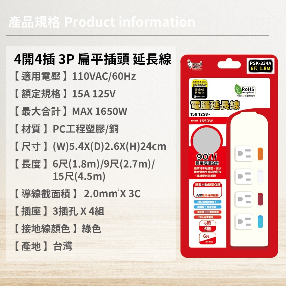 【電精靈】PSK-334A PKK-334B PSK-334D 6尺 9尺 15尺 4開4插3P 扁平插頭 電腦延長線-細節圖7