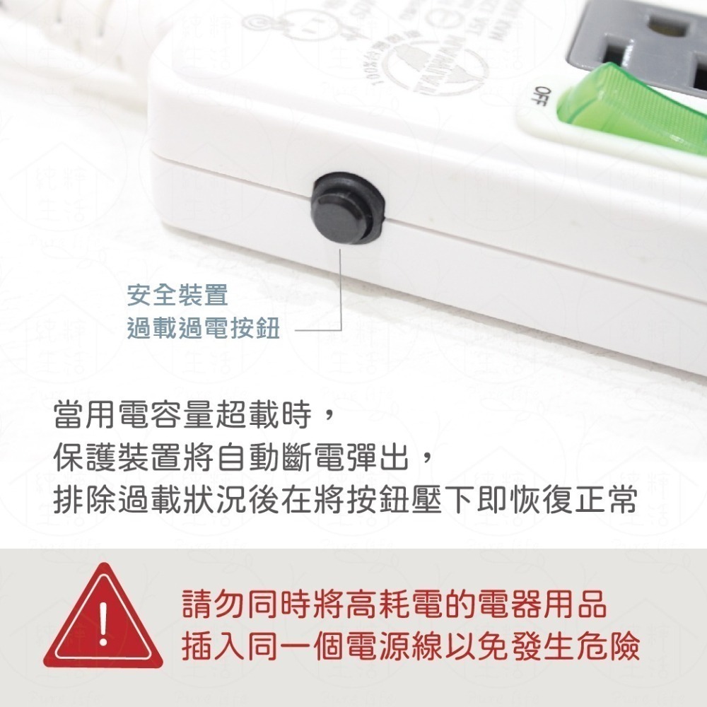 【電博士】PSG-344A PSG-344B PSG-344D 6尺9尺15尺 4開4插 3P 扁平插頭 電腦延長線-細節圖7