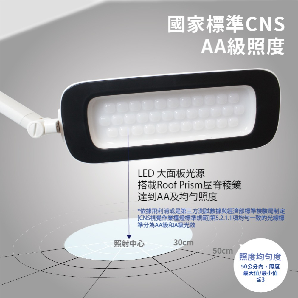 【Philips飛利浦】軒誠 66110 9.2W 自然光 4級滑動調光 LED護眼檯燈-細節圖2