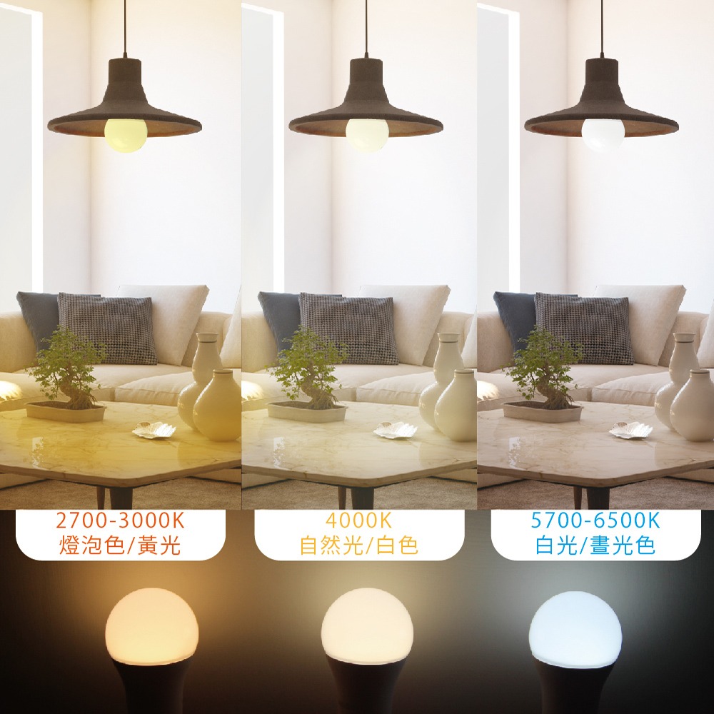 【東亞照明】東亞 LED燈泡 16W 白光 黃光 自然光 E27 全電壓 LED 球泡燈-細節圖2