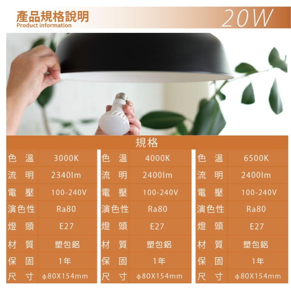 【純粹生活】旭光 LED燈泡 20W 白光 黃光 自然光 E27 全電壓 球泡燈 另有 10W 13W 16W-細節圖2