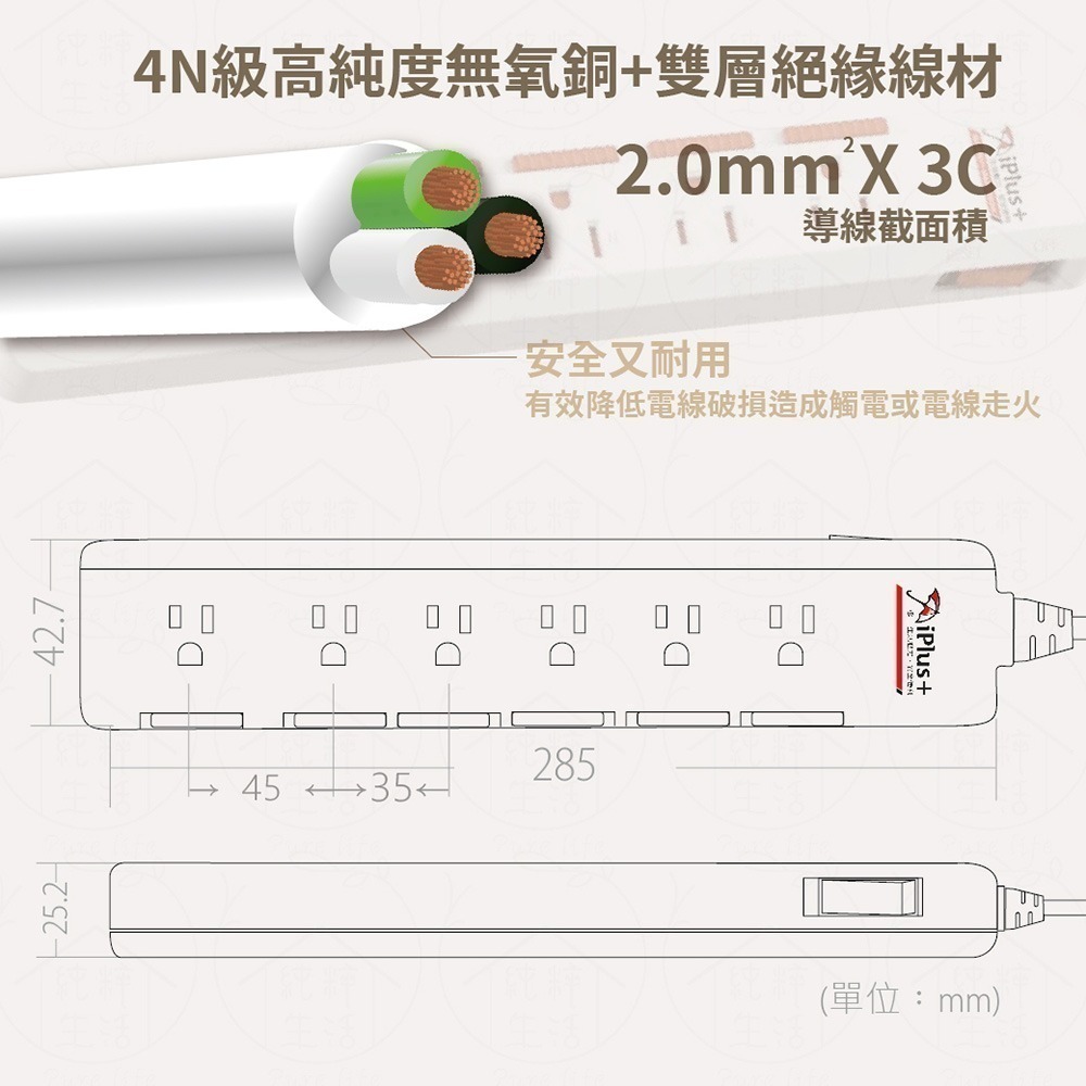 【保護傘 iplus+】台灣製 PU-3163S 125V 6尺 9尺 15尺 1切6座3P 轉向插頭 電源延長線-細節圖5