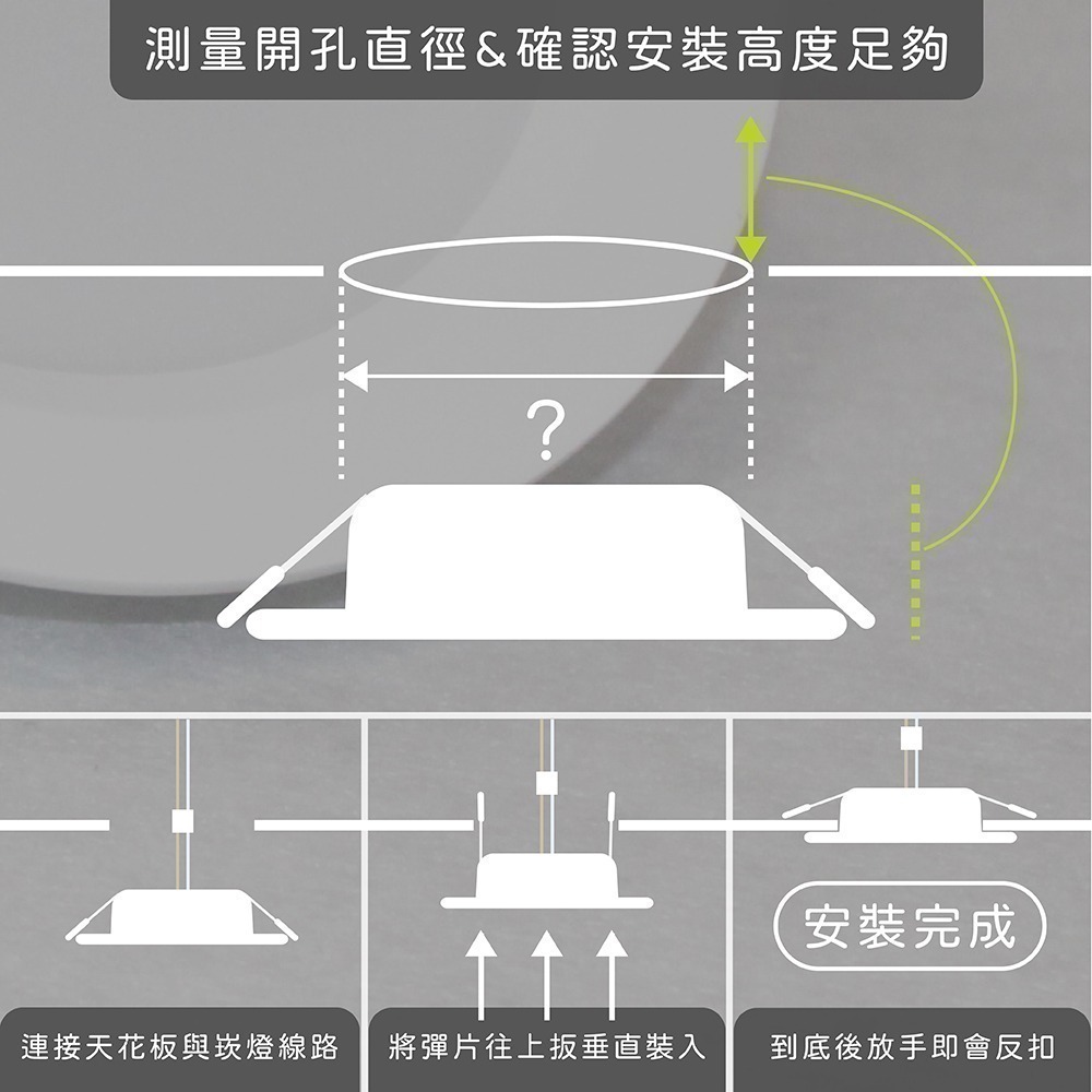 【純粹生活】Panasonic國際牌 LED 16W 白光 黃光 自然光 全電壓 15cm 崁燈-細節圖2